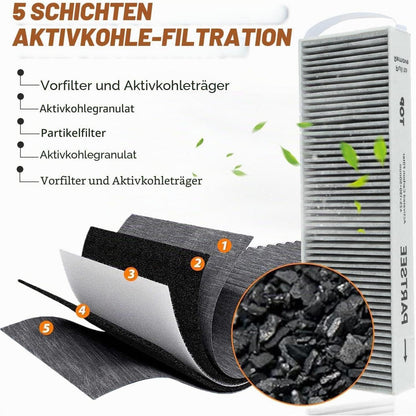Aktivkohlefilter für Bora Pure Umluftkochfeld
