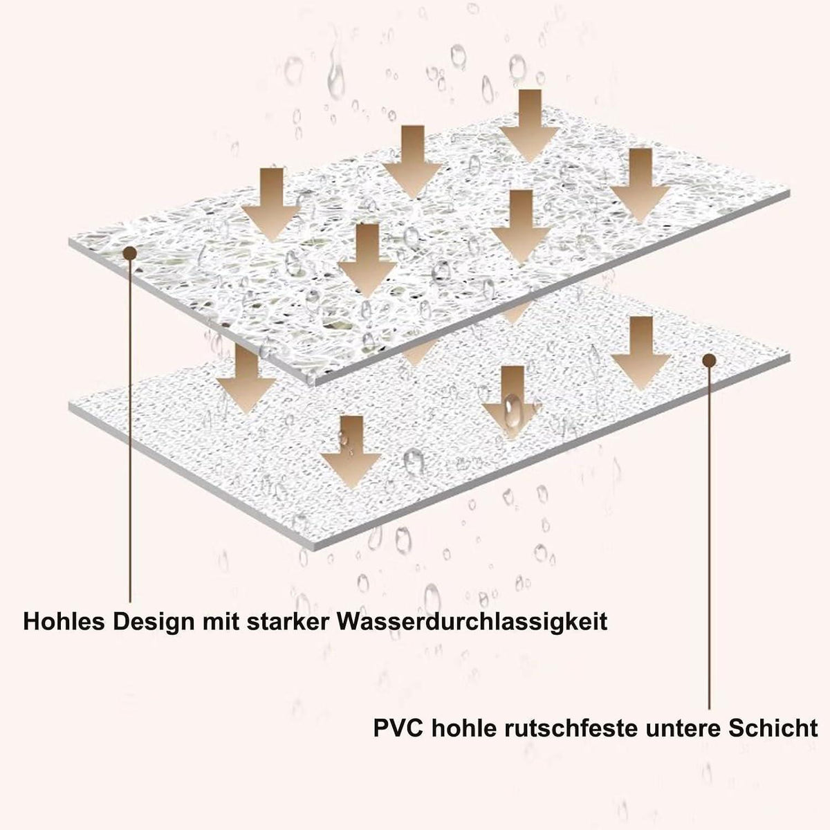 Rutschfeste Duschmatte 140x160 cm – Schnelltrocknend & Maßanpassbar