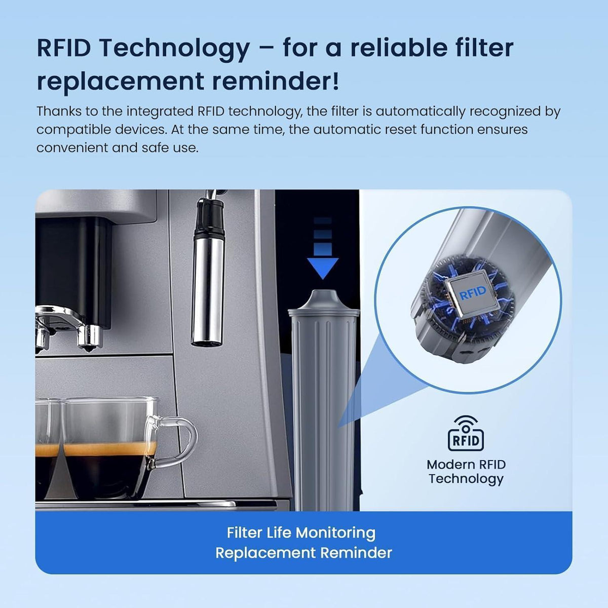 Wasserfilter für Jura Kaffeevollautomaten – 6er Pack