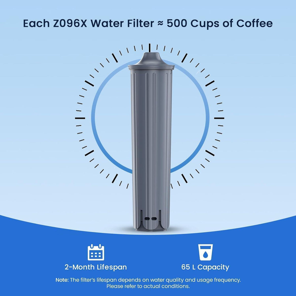 Wasserfilter für Jura Kaffeevollautomaten – 6er Pack