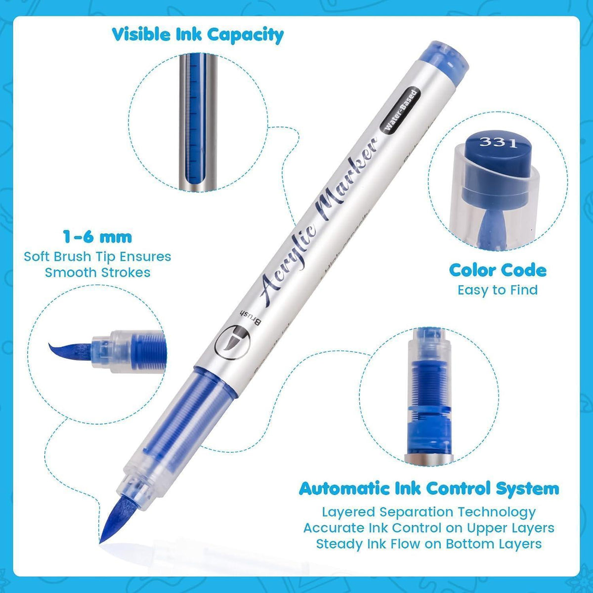 120 Acrylfarbmarker Set mit Pinselspitze – Vielseitig & Geschenkidee
