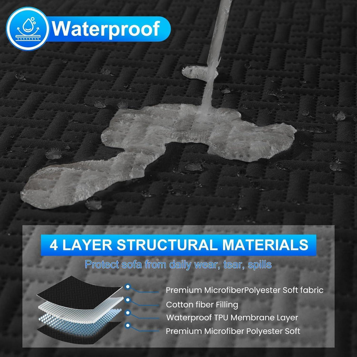 Wasserdichter Sofabezug L-Form 2 Sitzer Schwarz