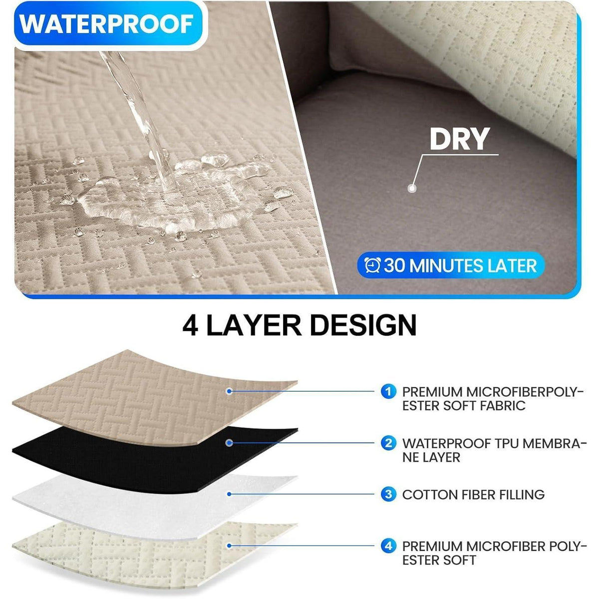 Wasserdichter Sofabezug 1 Sitzer – Schutz für Sofa & Haustiere