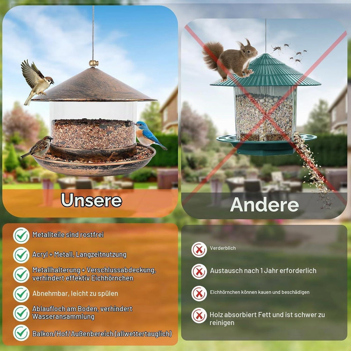 Vogelhaus Metall, Wetterfest & Nagefester Futterspender