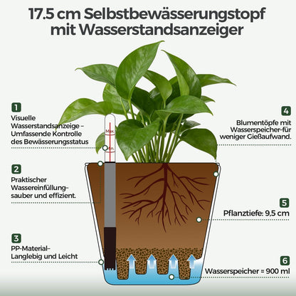 Selbstbewässerungstopf 17,5cm - Grau - 3er Set mit Wasseranzeige