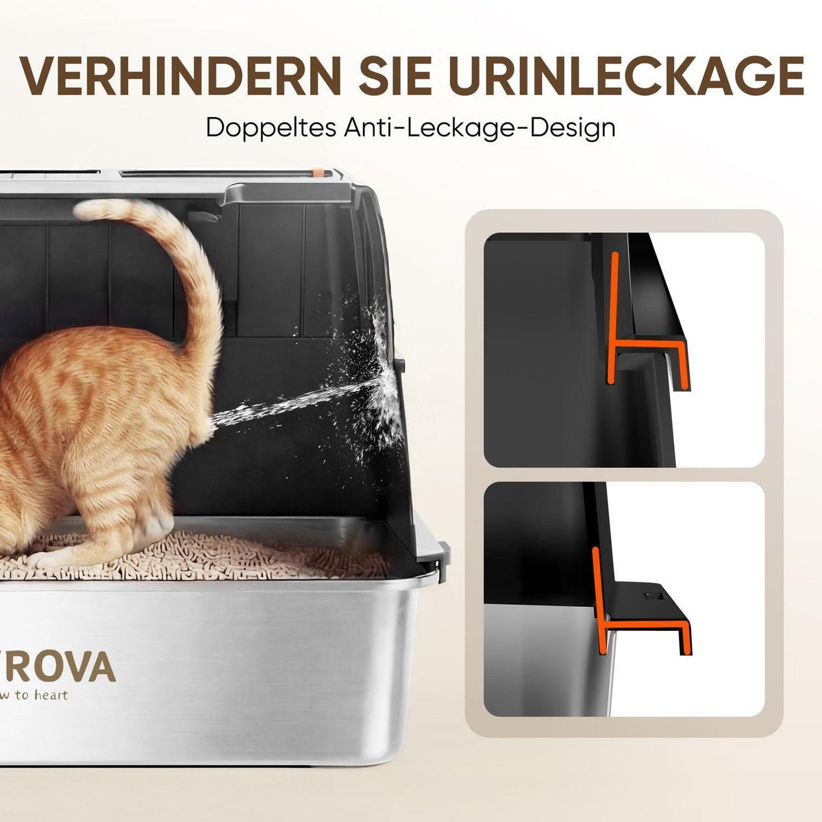 XL Edelstahl Katzenklo mit Klappdeckel & Zubehör