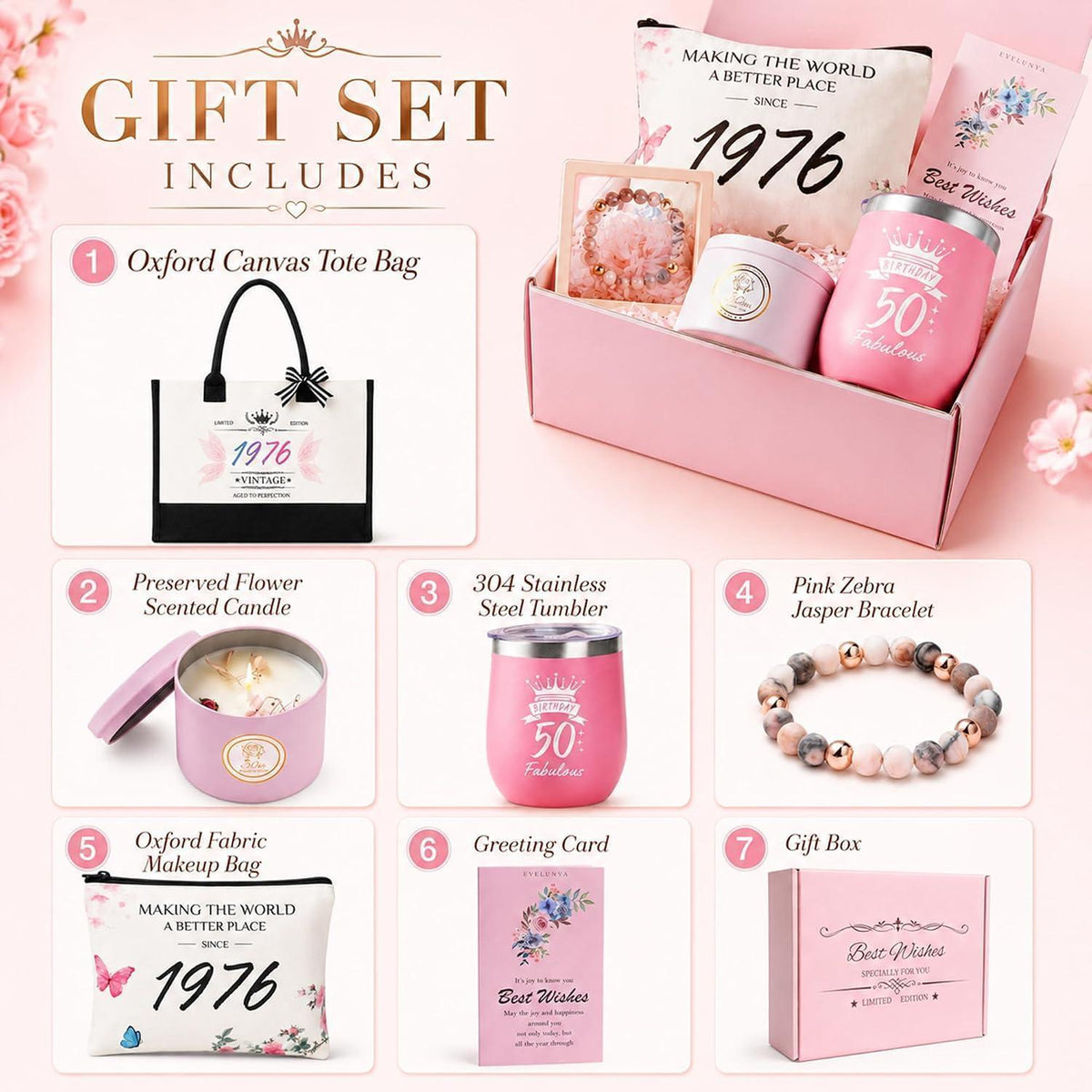 50. Geburtstag Geschenkset für Frauen – Exklusive Überraschung