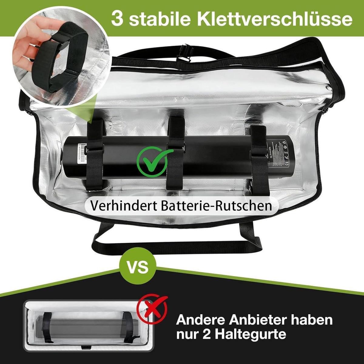 Feuerfeste Akku Tasche für E-Bike – Sicherer Transport & Lagerung