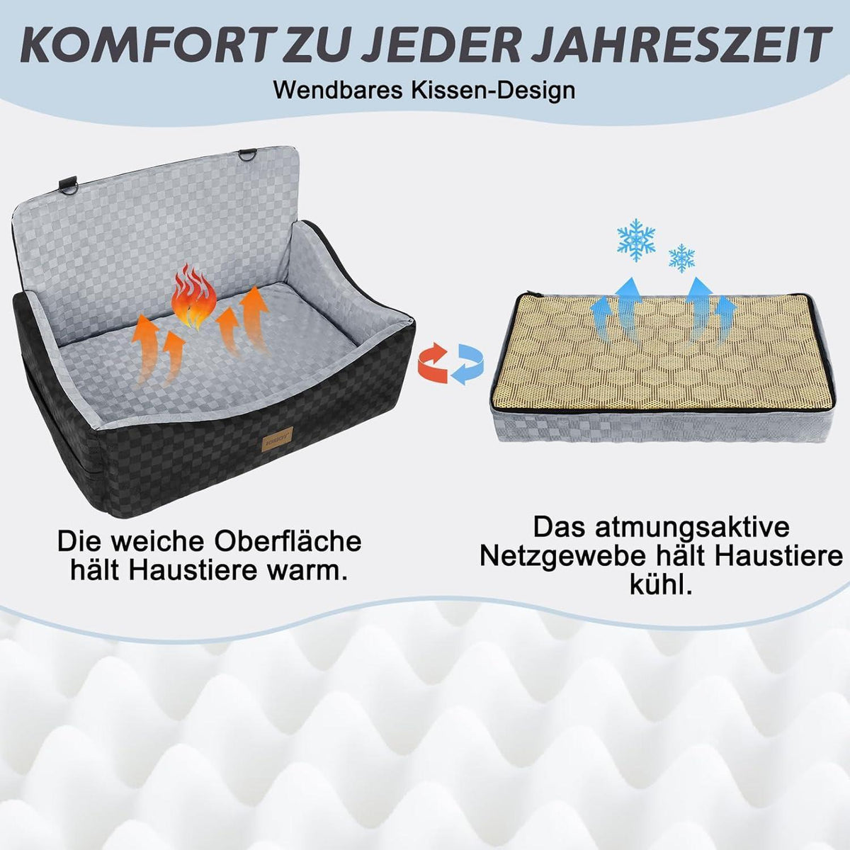 Hunde Autositz mit Leinen & Memory Foam – Grau