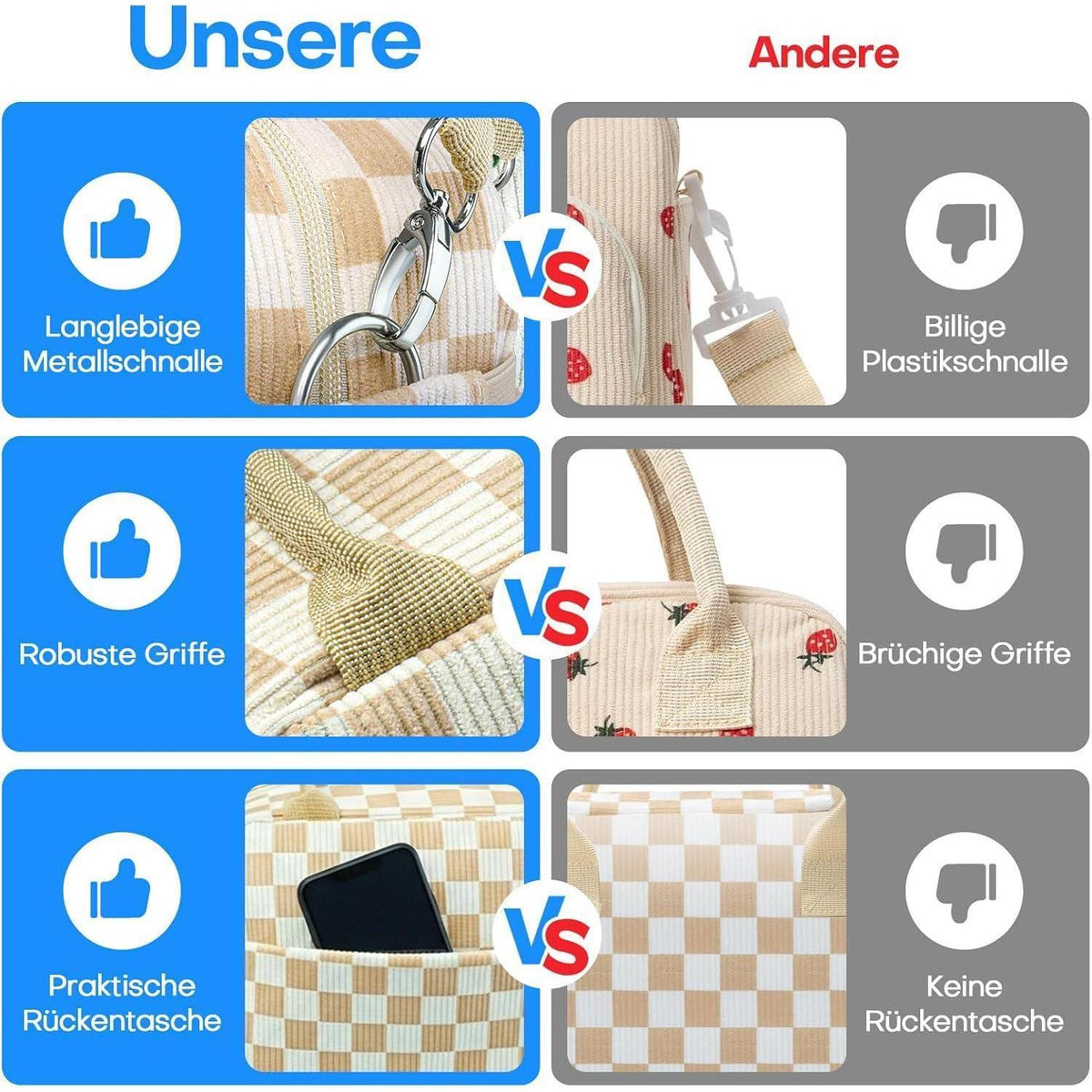 Isolierte Lunchtasche Kühlbox für Damen & Herren – Vielseitig & Stilvoll