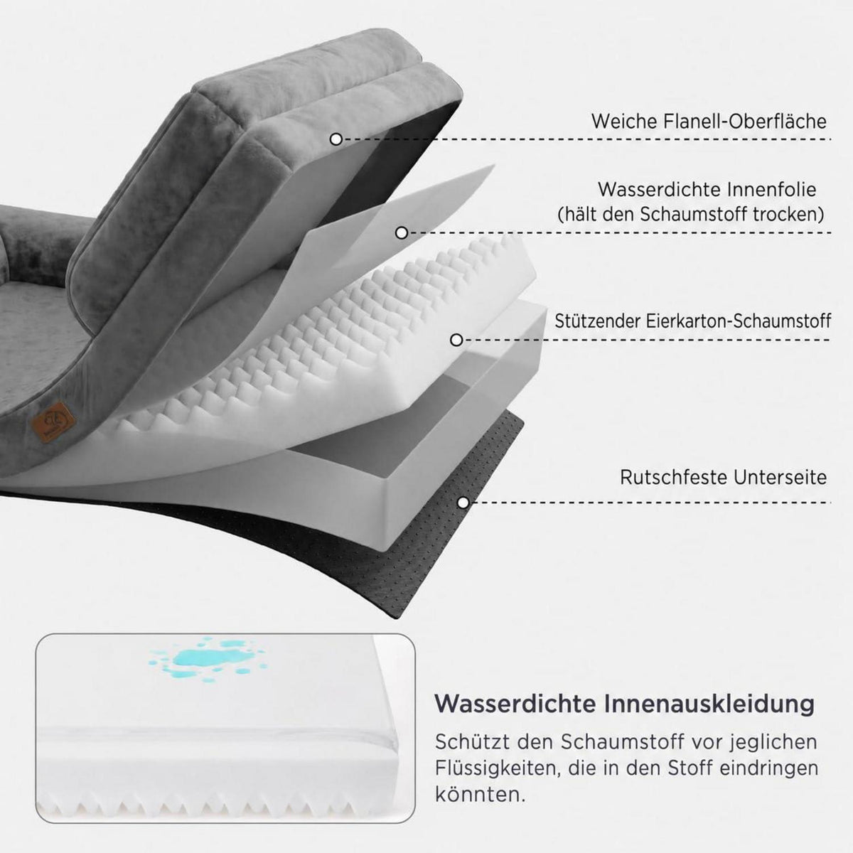 Orthopädisches Hundebett Grau – Kuscheliges Sofa für Große Hunde