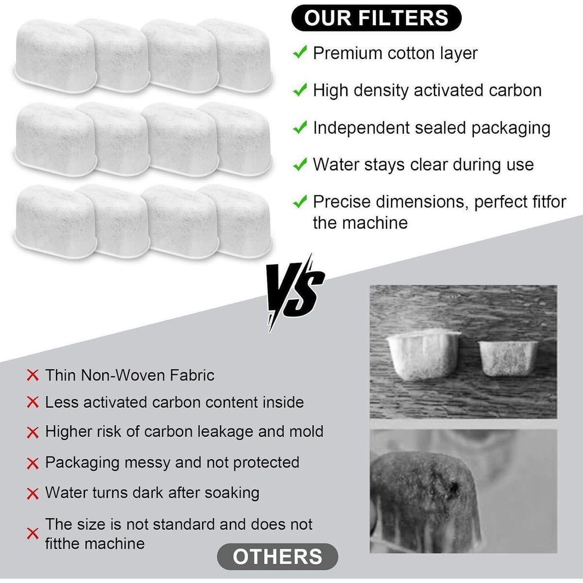 12x Wasserfilter Einsätze für Ninja Kaffee Luxe ES601/ES701