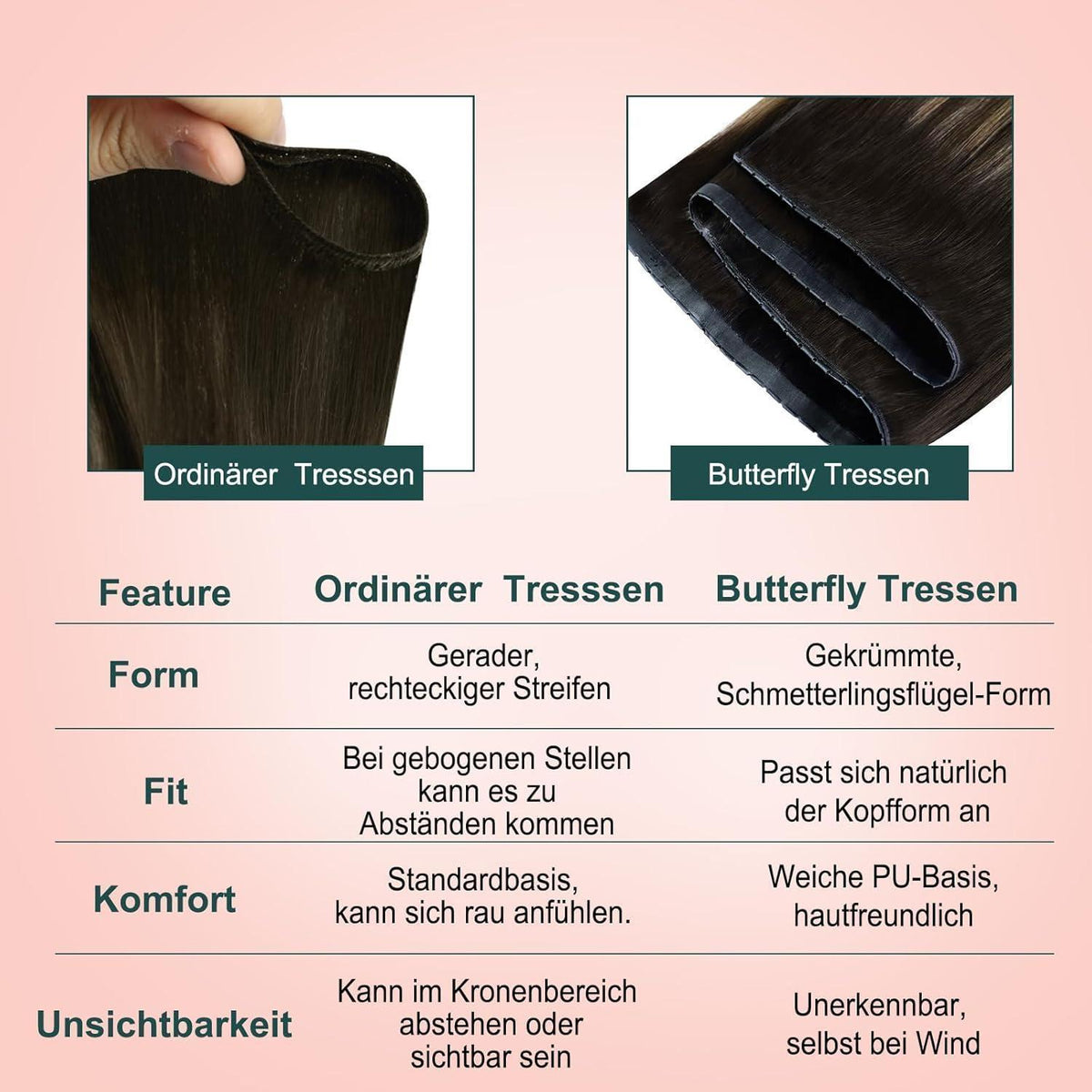 Braun Ombre Butterfly Tressen Echthaar 60cm