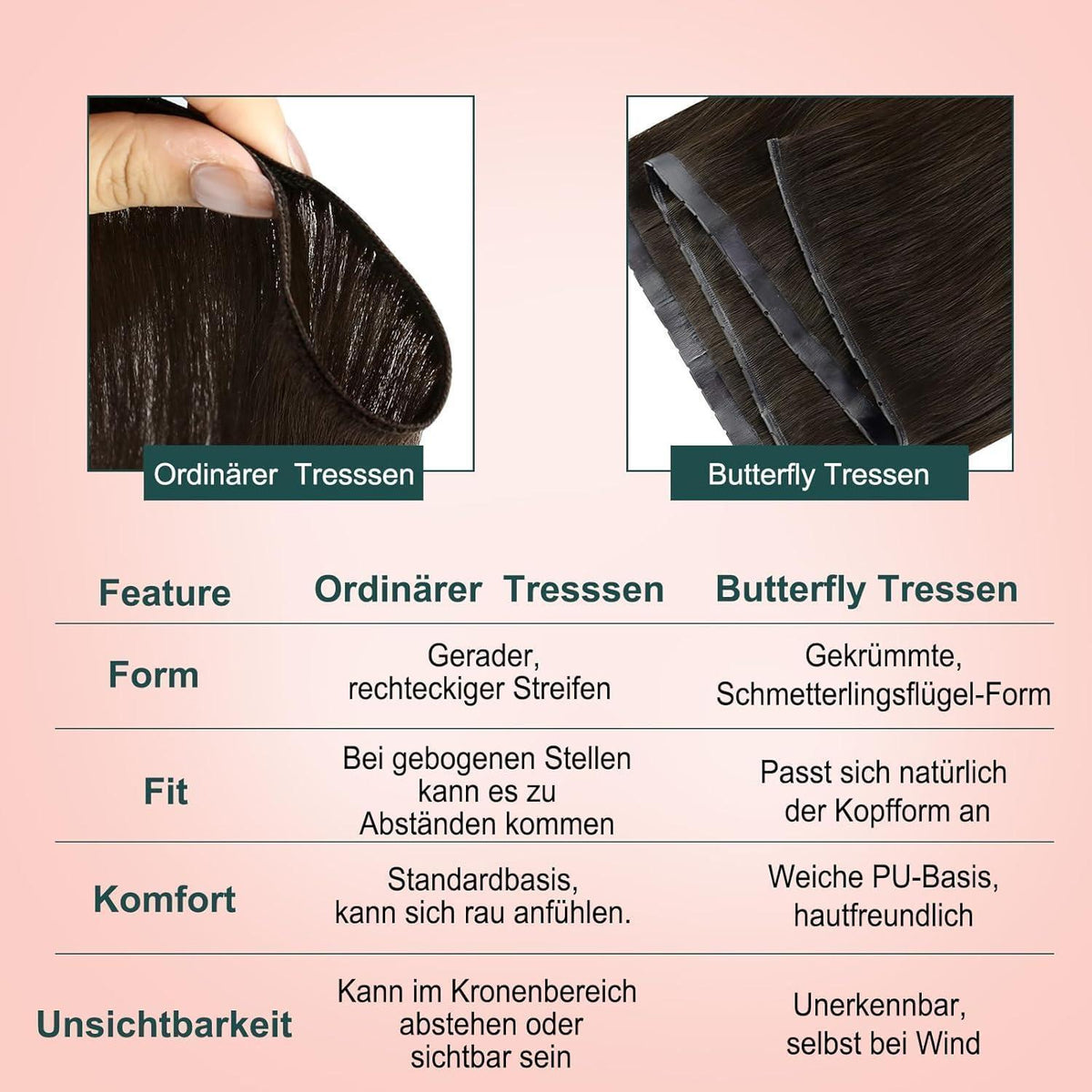 Butterfly Tressen Echthaar Braun – Haarverlängerung 40cm