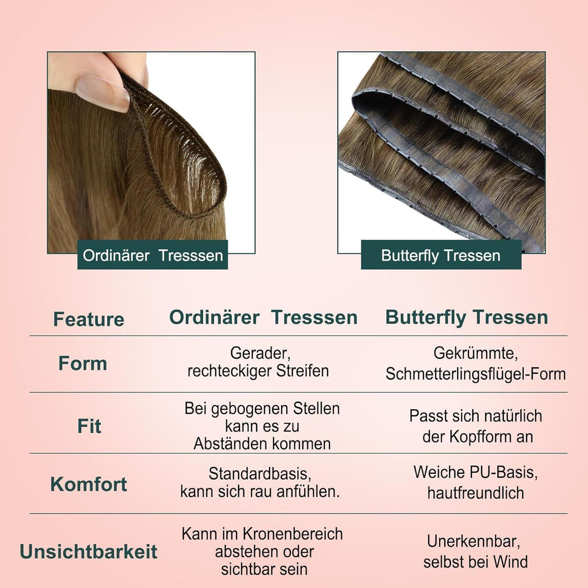 Butterfly Tressen Echthaar Braun Blond Ombre 60cm
