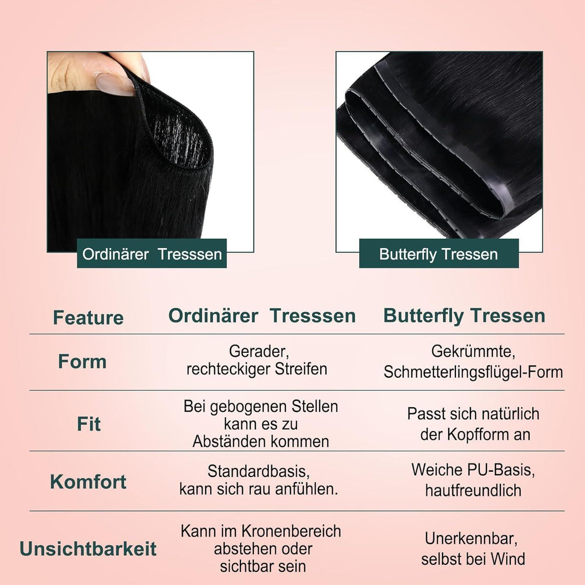 Butterfly Tressen Echthaar Schwarz – 60cm, 100g
