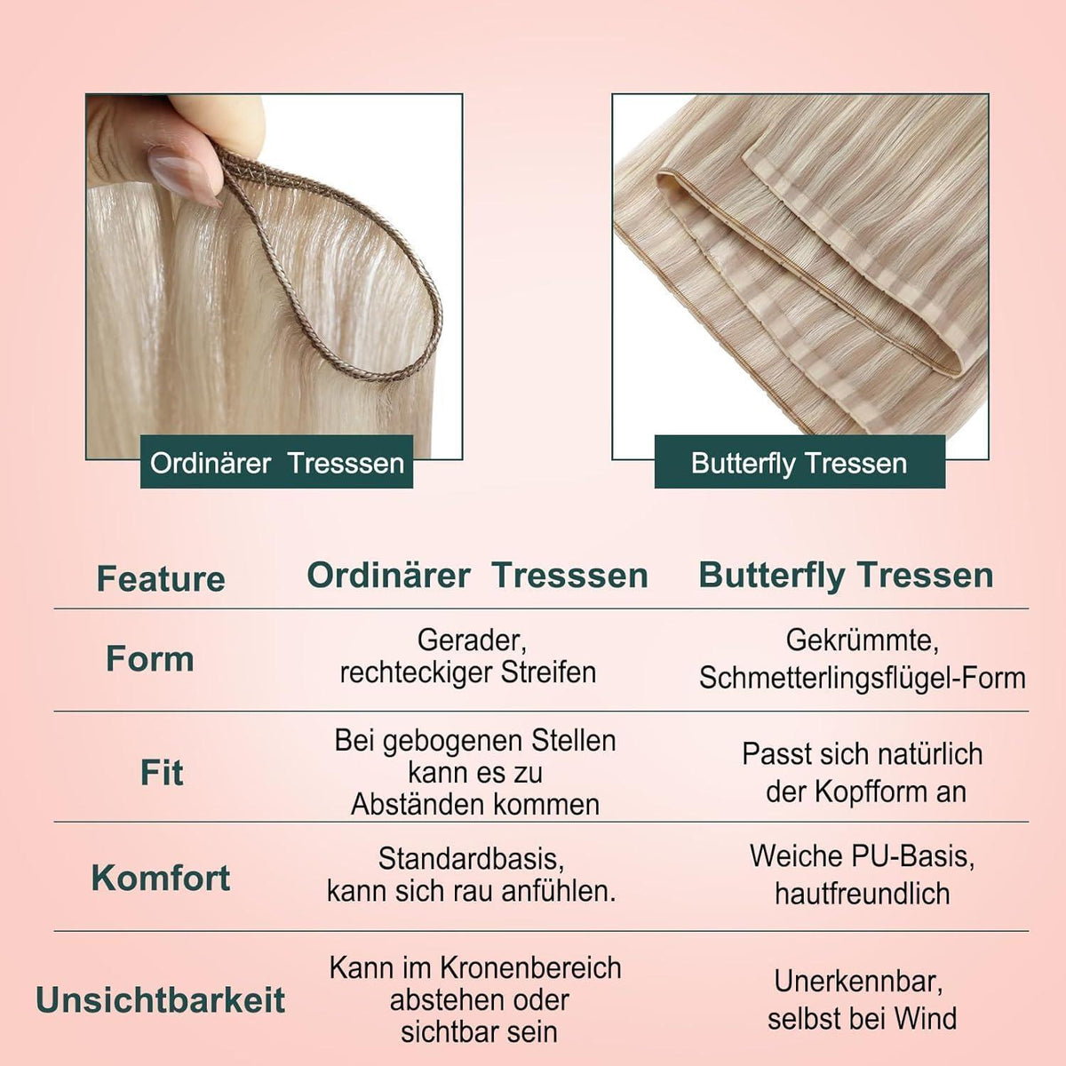 Blond Butterfly Tressen Echthaar Haarverlängerung 40cm