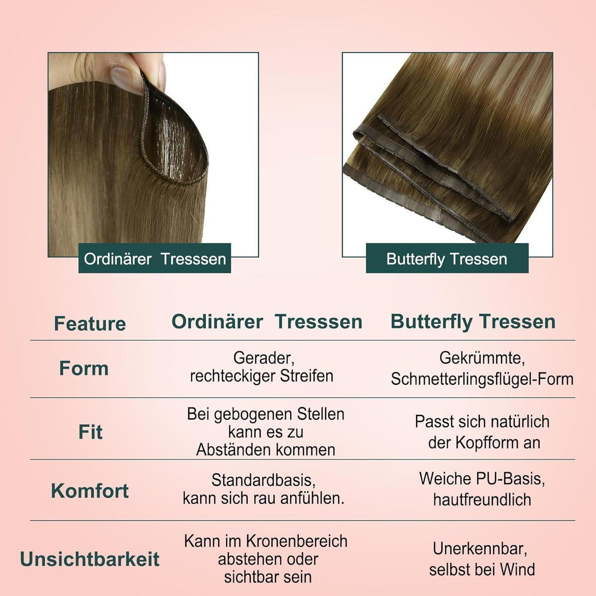 Blond Balayage Butterfly Tressen Echthaar Haarverlängerung 40cm