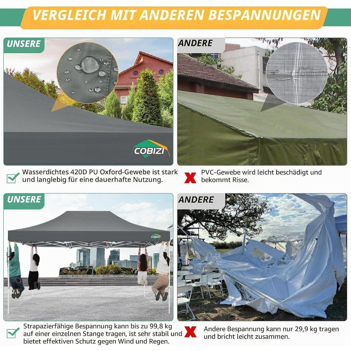 3x4.5m Faltpavillon wasserdicht – UV-Schutz & Mesh-Wände