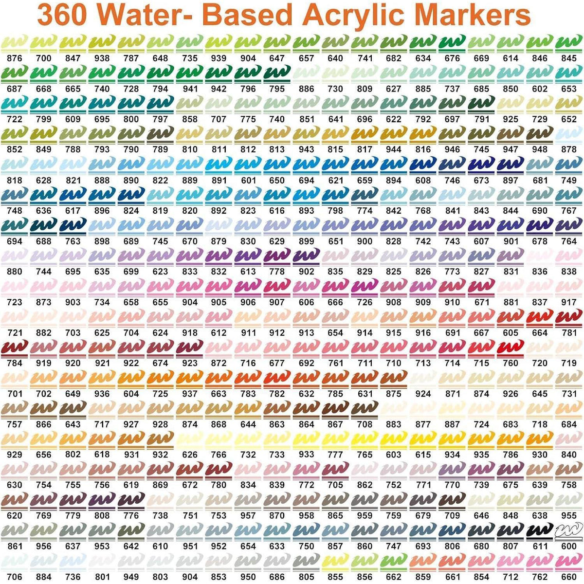 360 Acrylmarker Set – Intensive Farben für Stein, Holz & mehr