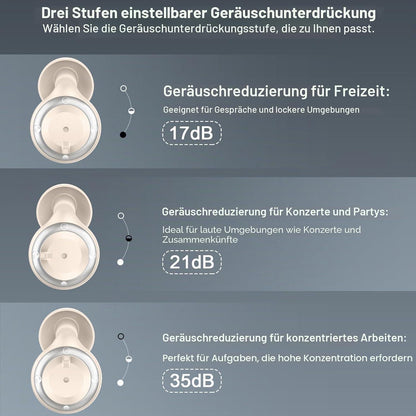 Anpassbare Ohrstöpsel 3 Modi – Lärmschutz zum Schlafen & Reisen
