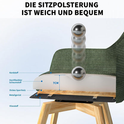 Drehbarer Esszimmerstuhl Set (4x) – Grün mit Holzbeinen