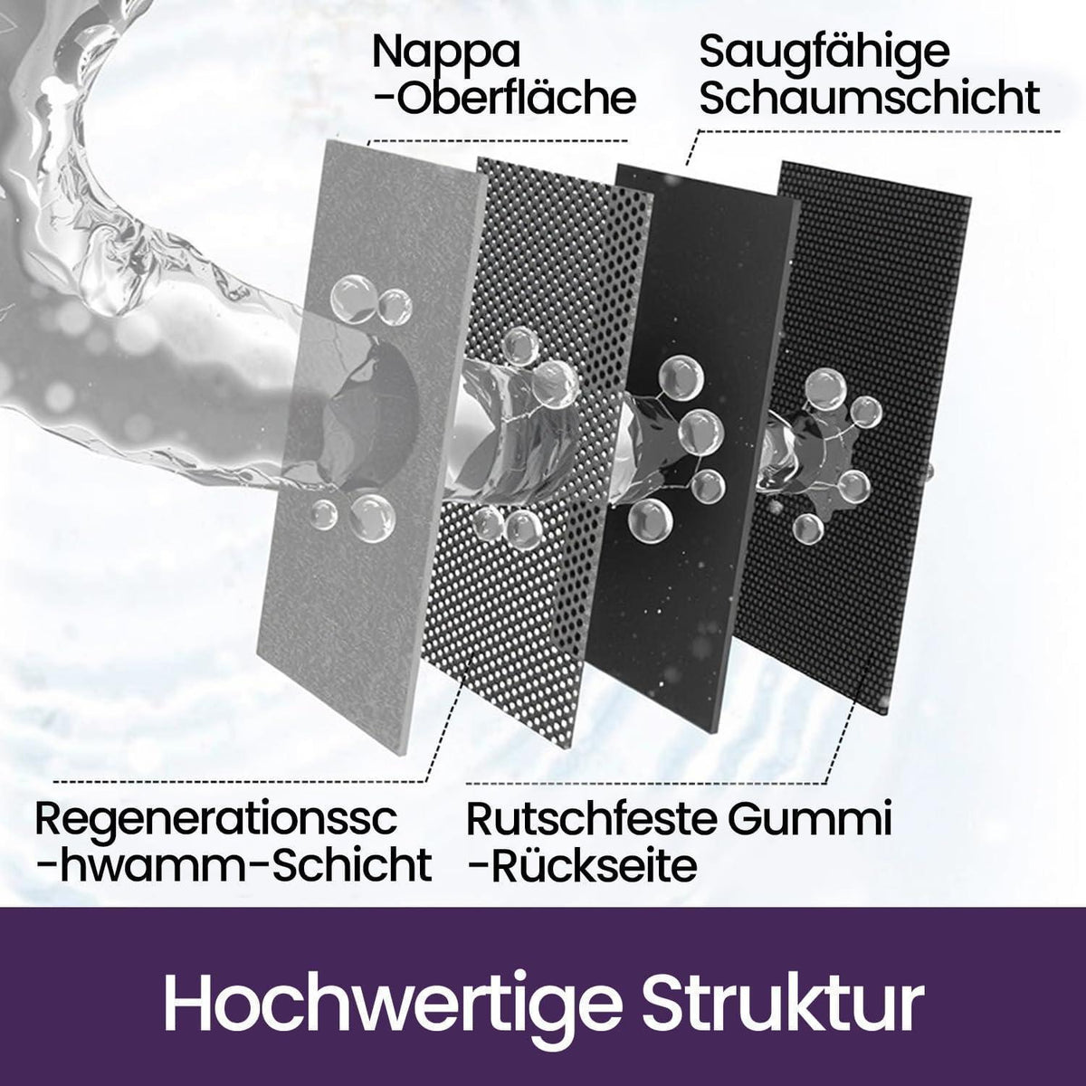 Rutschfeste Badematte 50x80 cm - Super Saugfähig & Schnelltrocknend