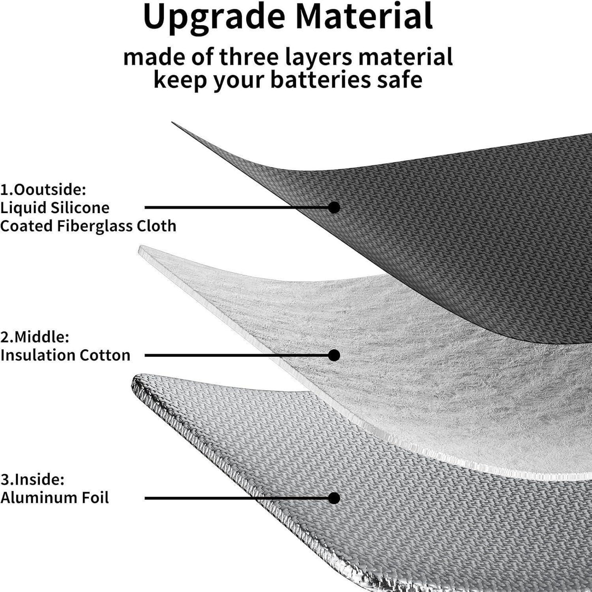 Feuerfeste Akku Tasche für E-Bike Akku – 50x16x16cm