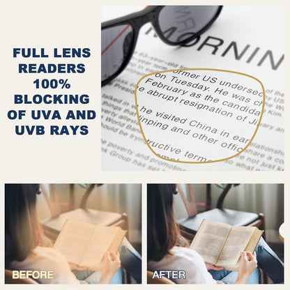 Sonnenlesebrille mit Stärke +1.00 – UV400 Schutz & TR90 Rahmen