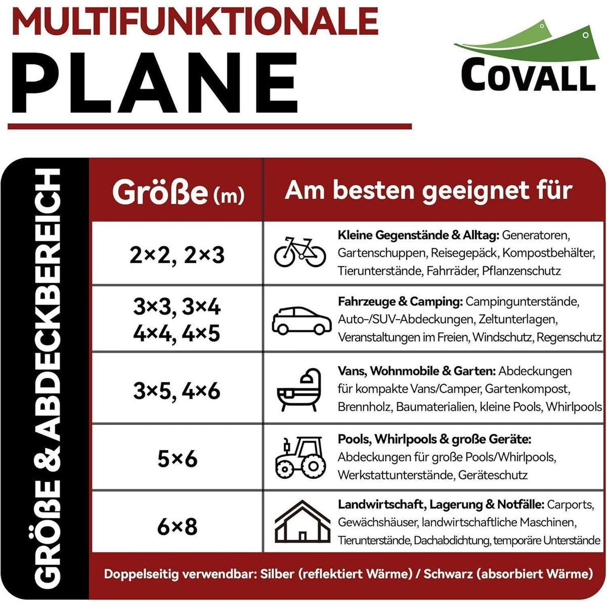 Wasserdichte Abdeckplane 5x6m – LKW Plane, Silber/Schwarz