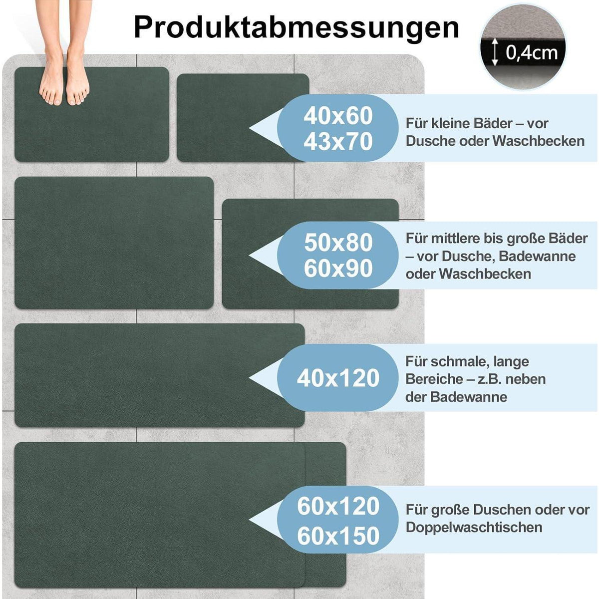 Rutschfeste Badematte super saugfähig 60x120 cm – Grau & Grün