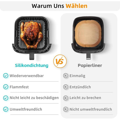 Silikonform für Heißluftfritteuse – Passend für Philips 10L