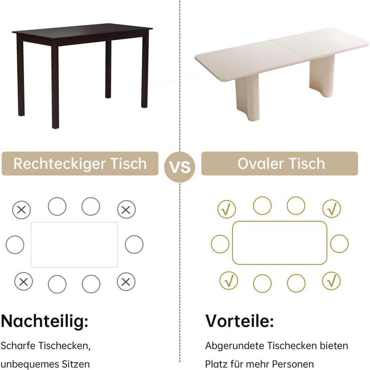 Rechteckiger Esstisch Creme mit 6 Stühlen (200 cm)