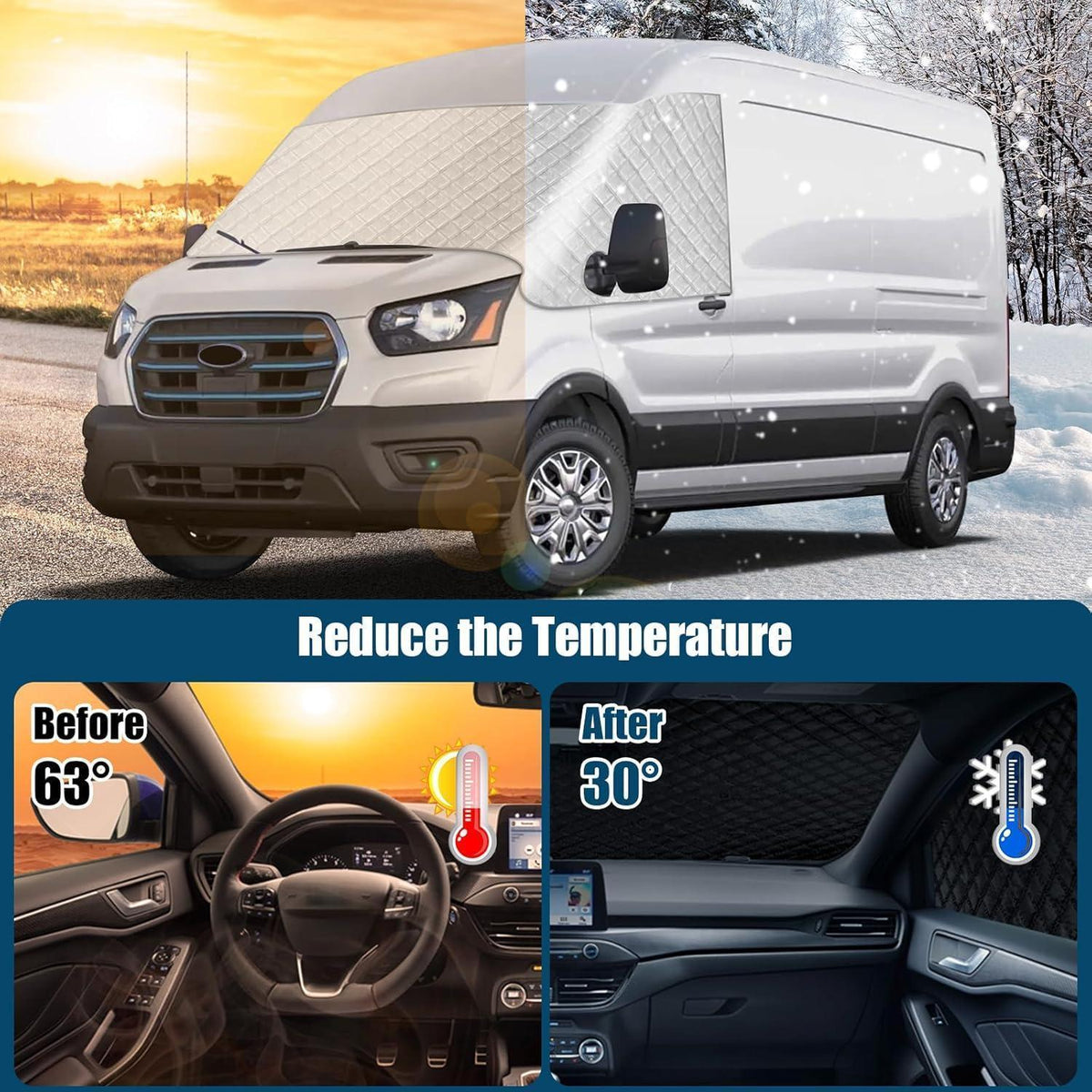 Frontscheibenabdeckung Ford Transit MK8/MK9 2014-2026