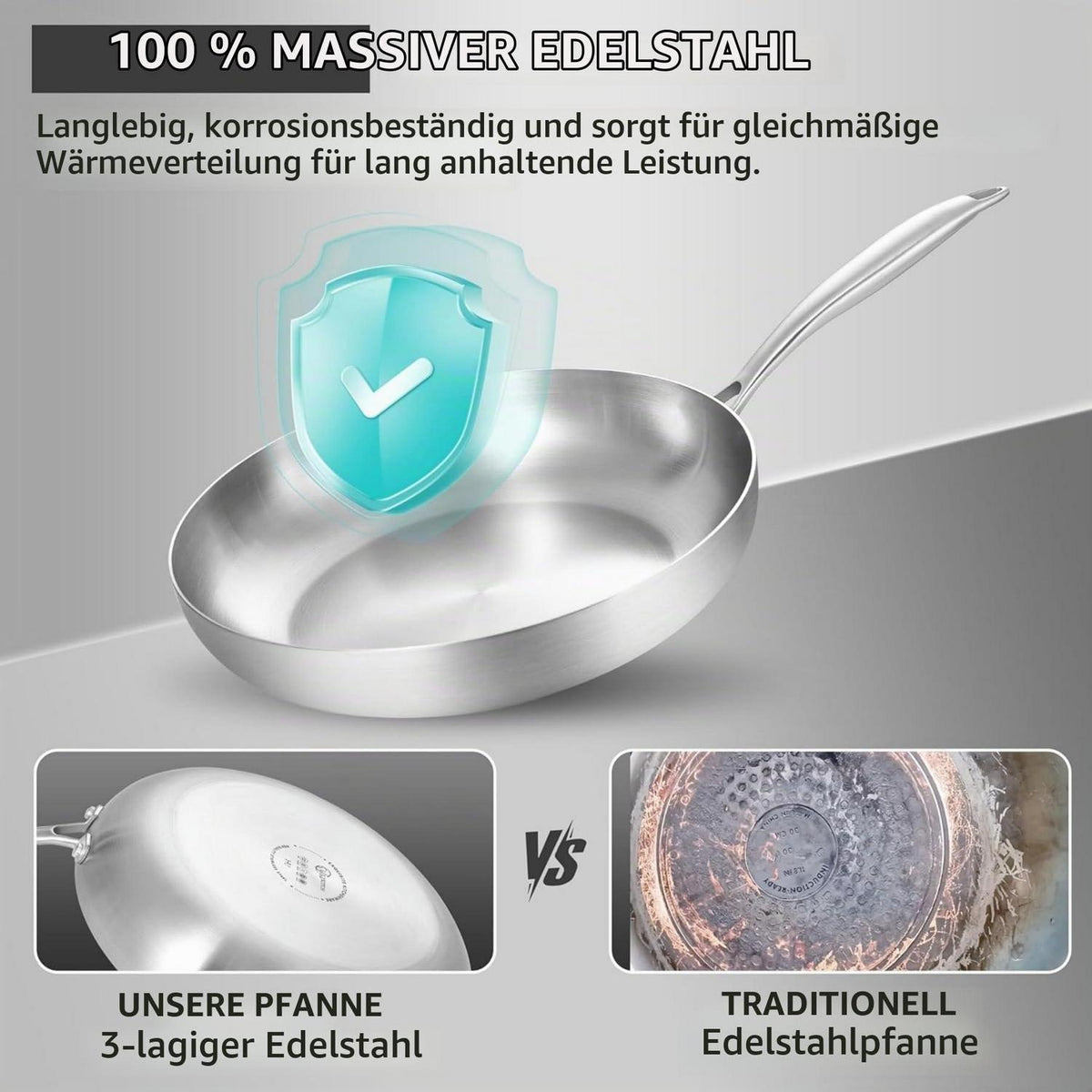 Edelstahl Pfannenset 5-teilig – Vielseitig & Ofenfest