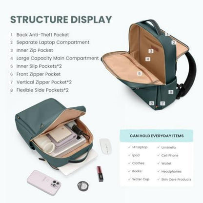 Laptop Rucksack Damen Herren Wasserdicht 14 Zoll Dunkelgrün