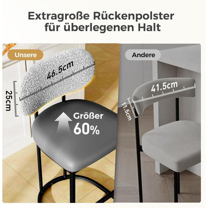 Barhocker mit Lehne & Fußstütze – Grau, Metallgestell