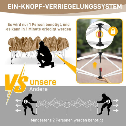 3x6m Faltpavillon mit 6 Seitenteilen – UV-Schutz & Höhenverstellbar
