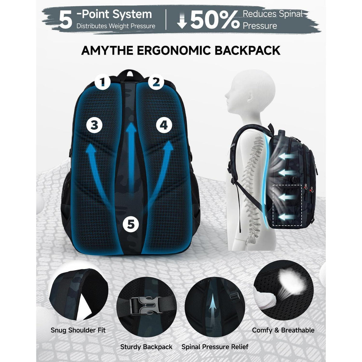 Schulranzen Jungen Camouflage – Robuster Rucksack für Teenager