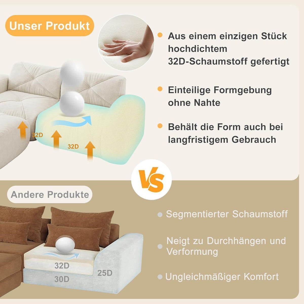Modulares Cord Sofa 4-Sitzer mit Fußhockern – Weiß