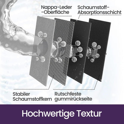 Rutschfeste Badematte 60x90 cm – Super Saugfähig & Schnelltrocknend