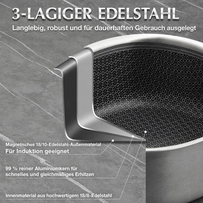 Edelstahl Topfset 6-teilig mit Glasdeckel – Kochtopfset für Induktion