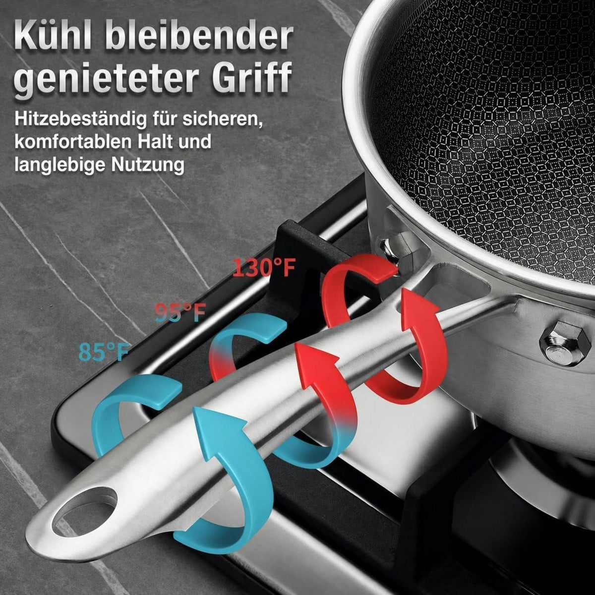 Edelstahl Topfset 6-teilig mit Glasdeckel – Kochtopfset für Induktion