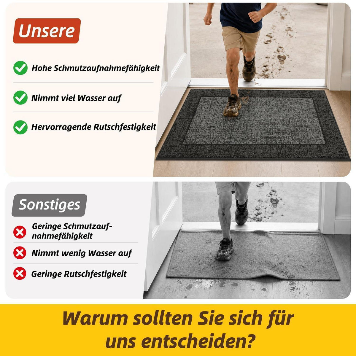 Waschbare Türmatte Grau – Rutschfest & Saugfähig 50x80cm