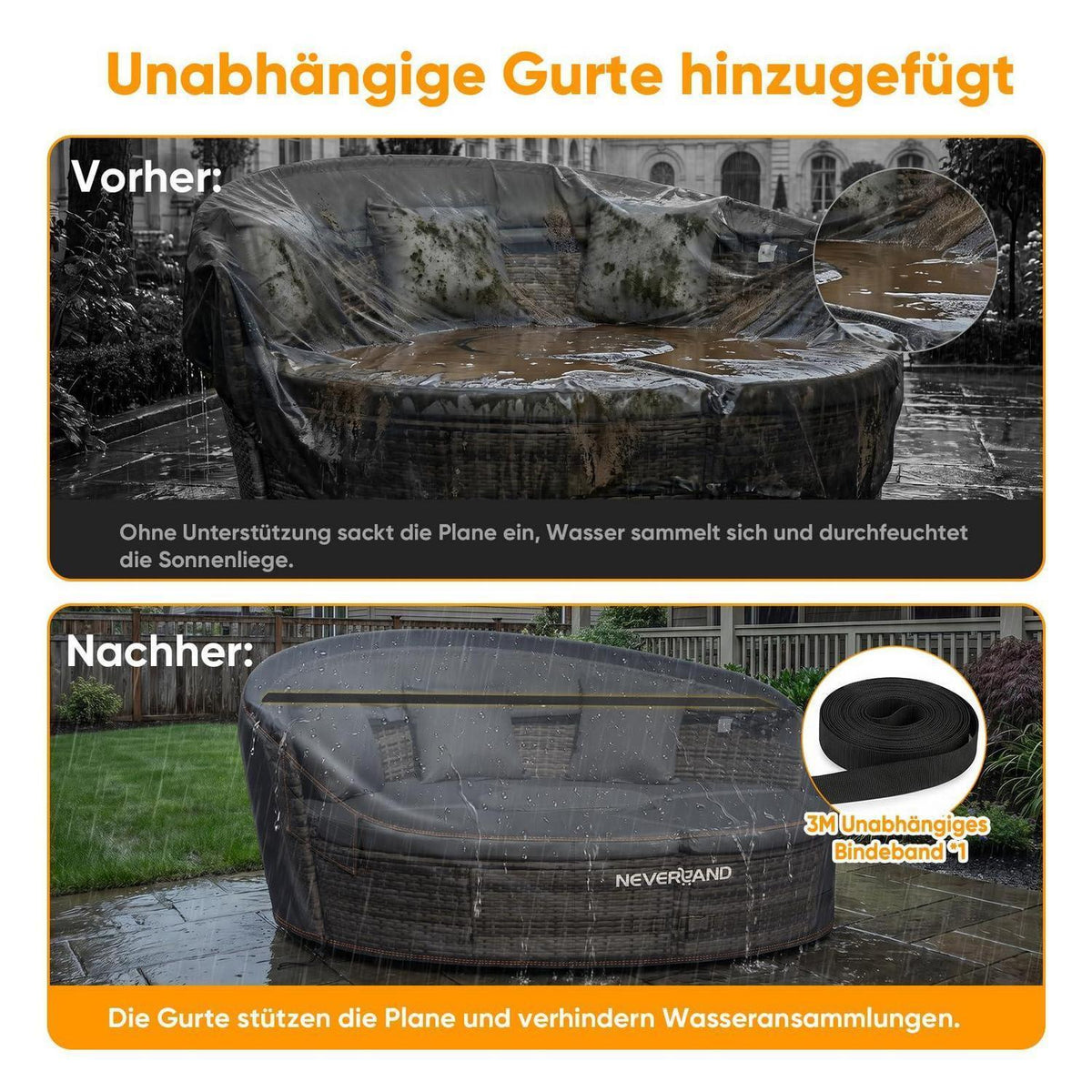 Sonneninsel Abdeckung 3D Belüftung – Größen S, M, L