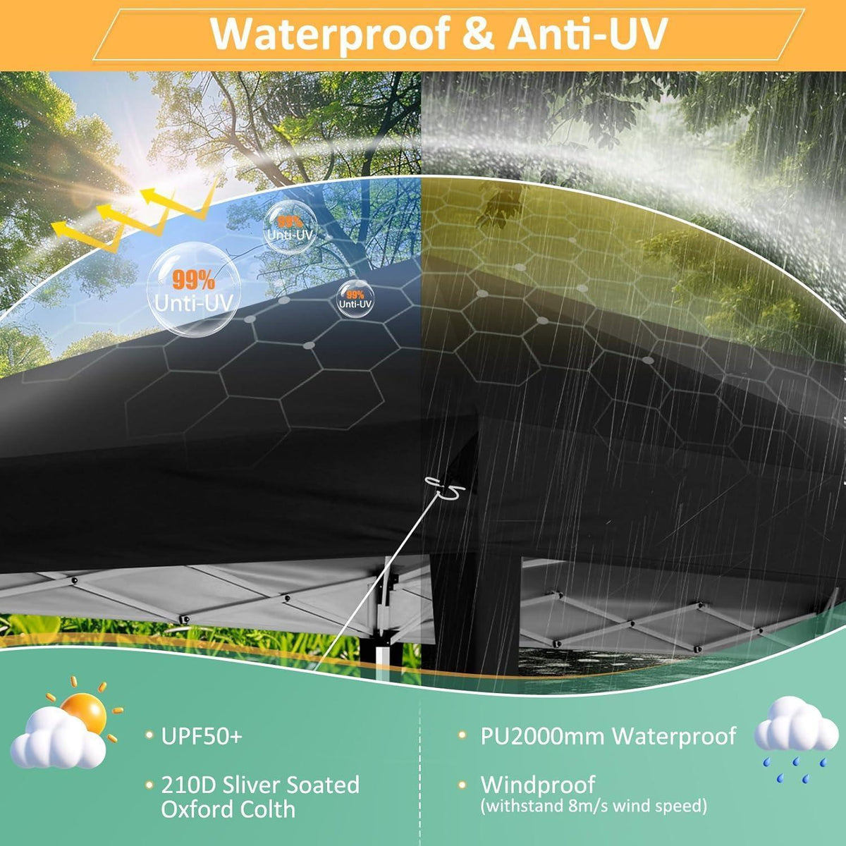 Faltpavillon 3x6 Wasserdicht mit 6 Seitenwänden – Partyzelt & Festzelt