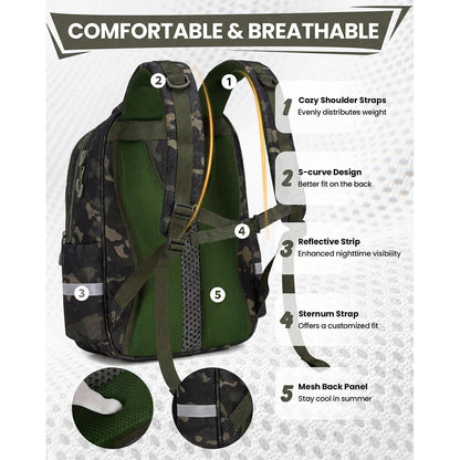Schulrucksack Jungen 2-5. Klasse, Ergonomisch, Schwarz