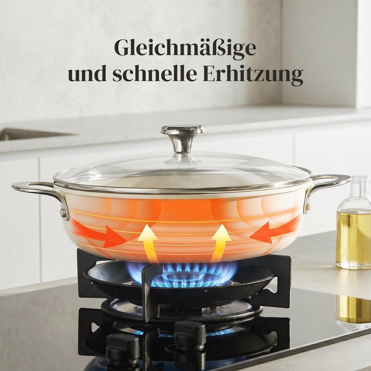Schmorpfanne 28cm mit Deckel – Antihaft Keramik, 3,85L