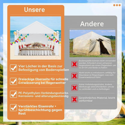 Partyzelt 4x8m Weiß – Stabiler Pavillon mit Seitenwänden