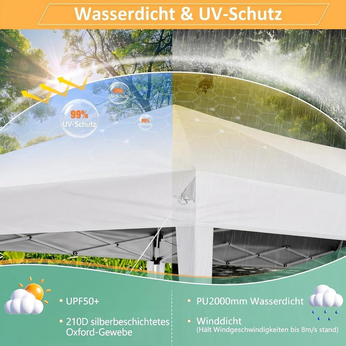 Faltpavillon 3x3 Wasserdicht – Stabil & Winterfest für Garten & Events